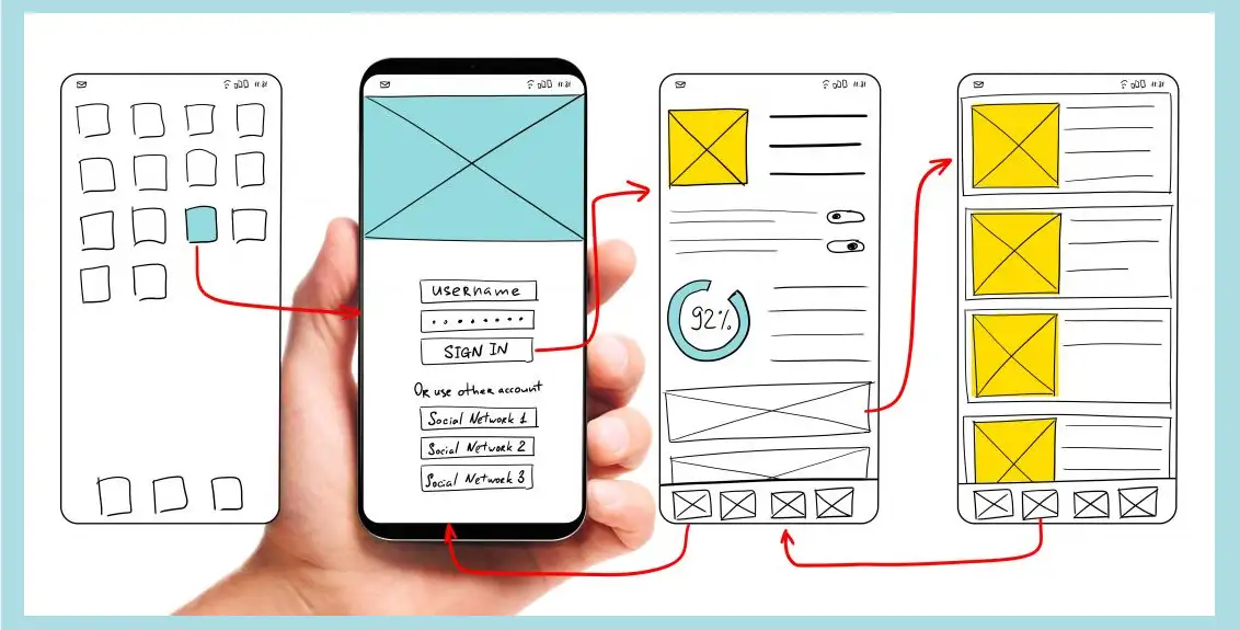 Desain Web untuk Mobile-First: Cara Berpikir dari Layar Kecil ke Besar