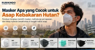 Perbandingan masker N95, KN95, KF94, masker medis dan masker kain untuk asap kebakaran hutan